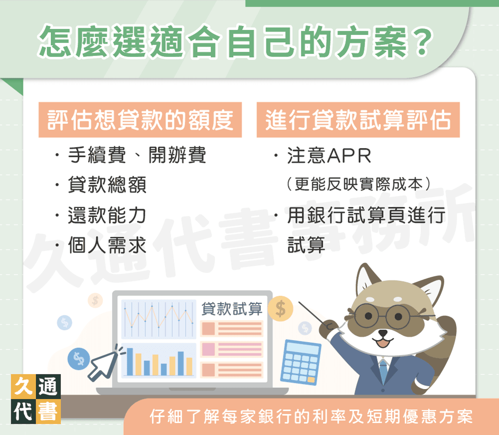 怎麼選適合自己的方案〖久通代書〗