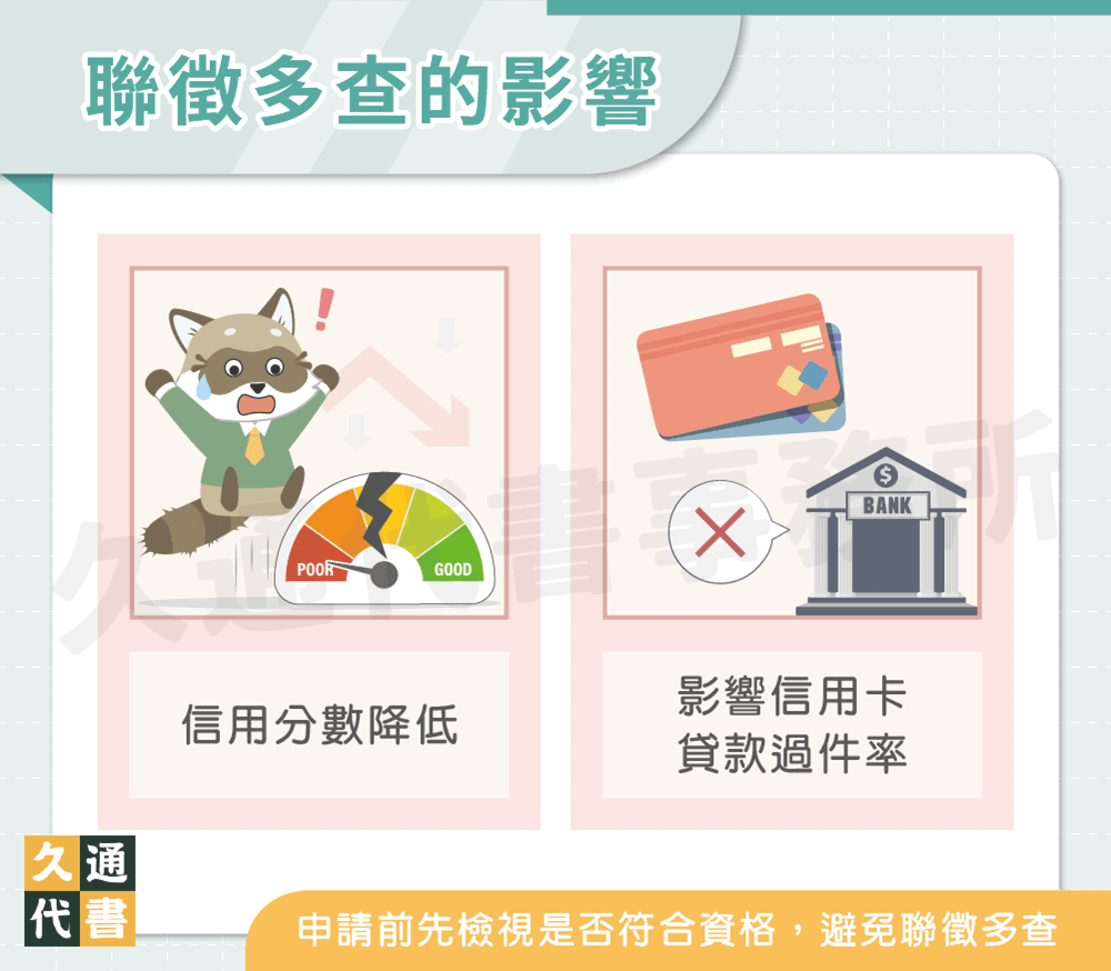 聯徵多查的影響〖久通代書〗
