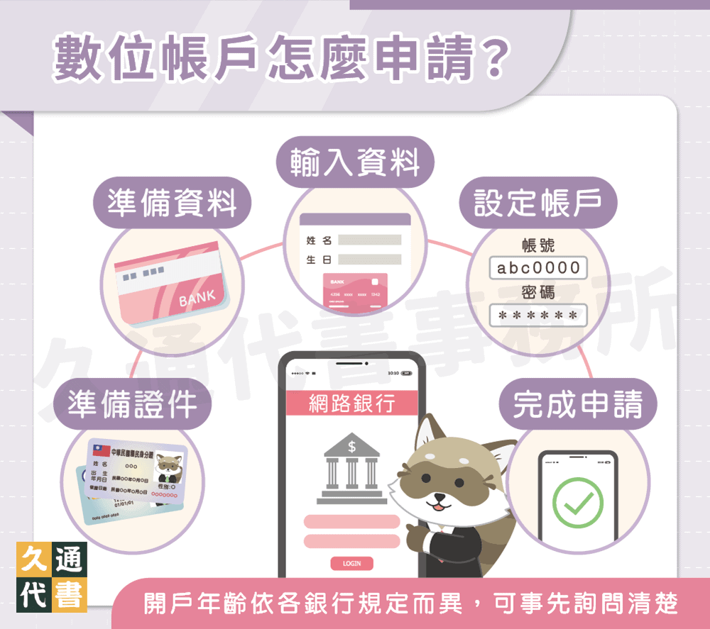 數位帳戶怎麼申請〖久通代書〗