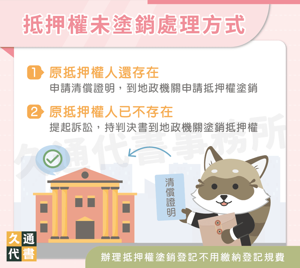 抵押權未塗銷處理方式〖久通代書〗