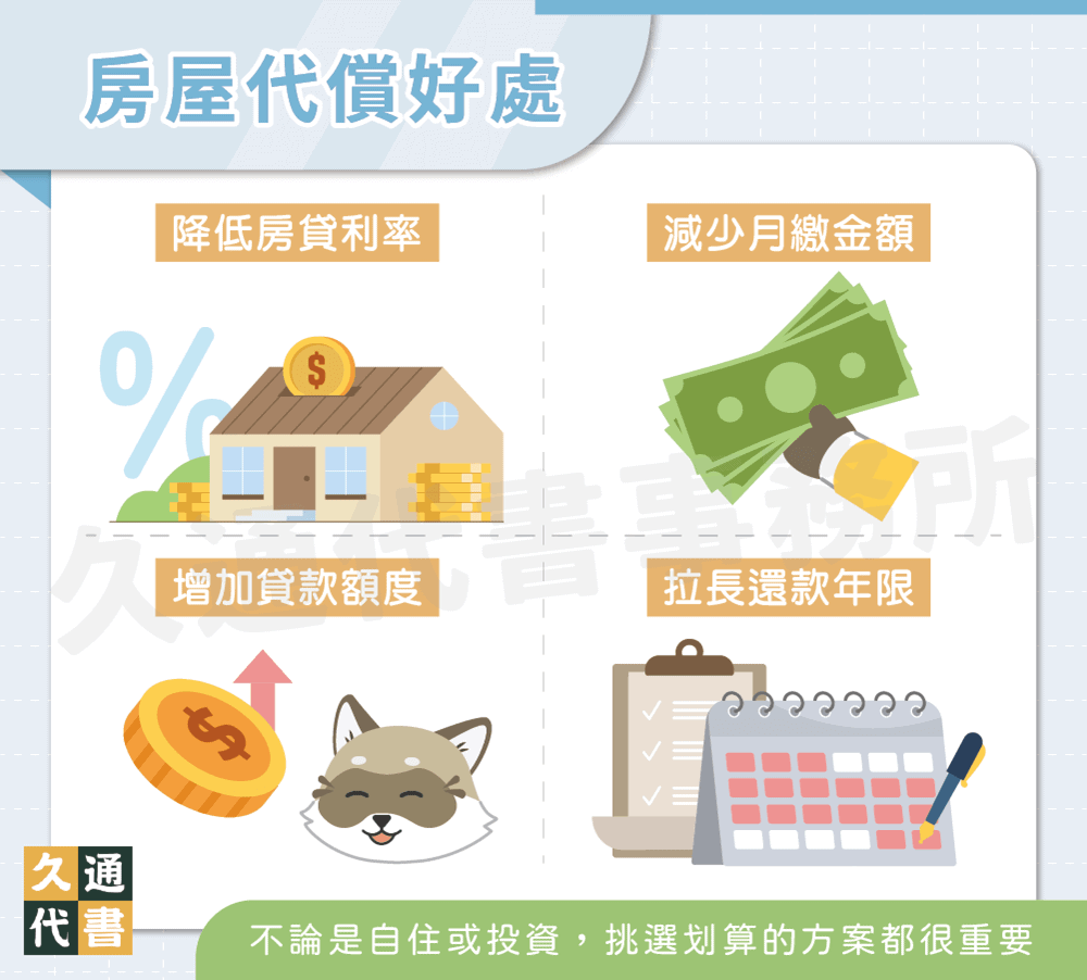 房屋代償好處〖久通代書〗