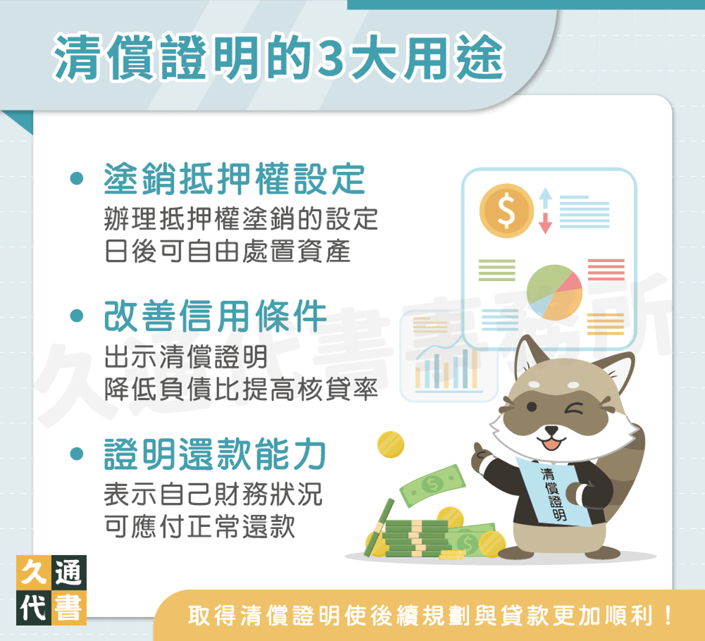 清償證明的3大用途〖久通代書〗