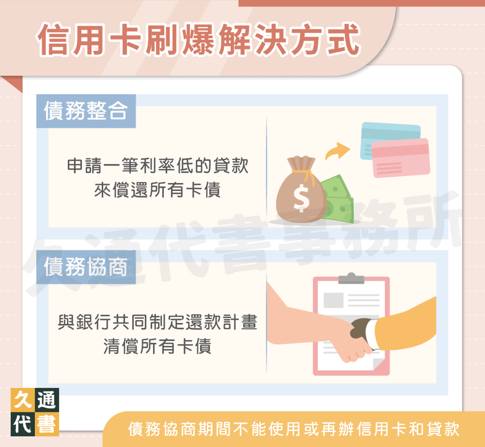 信用卡刷爆解決方式〖久通代書〗