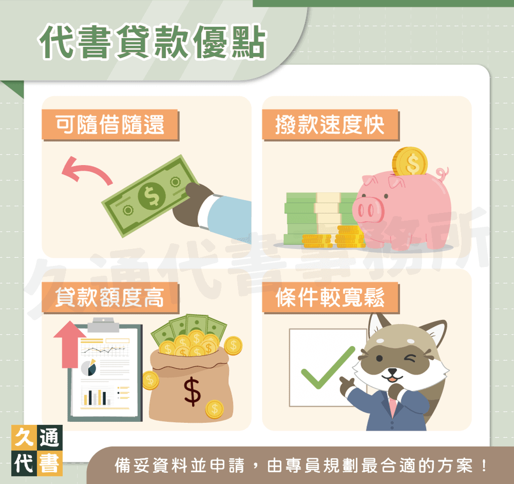 代書貸款優勢〖久通代書〗