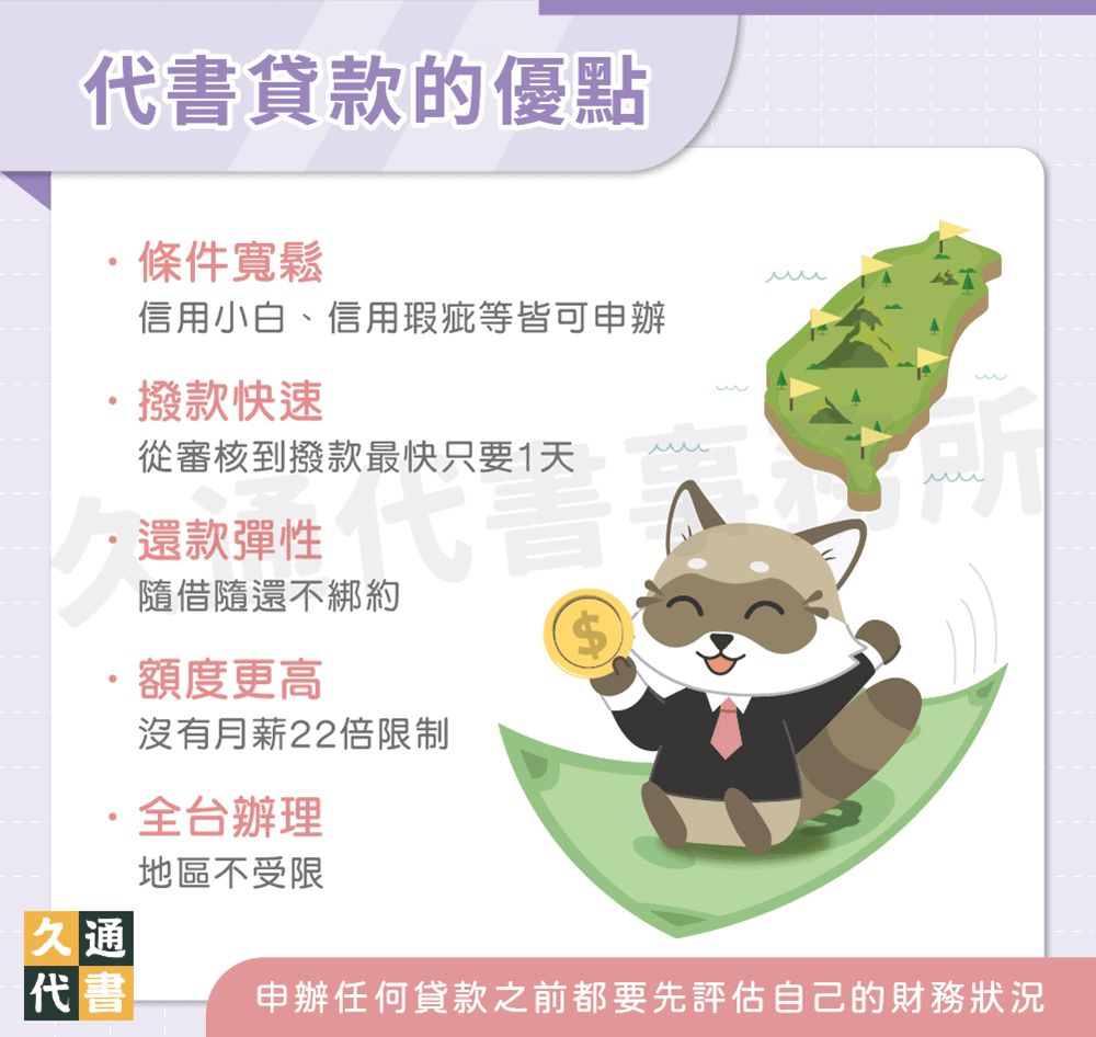 代書貸款的優點〖久通代書〗