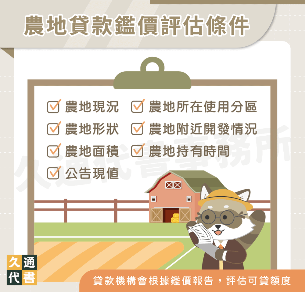 農地貸款鑑價評估條件〖久通代書〗