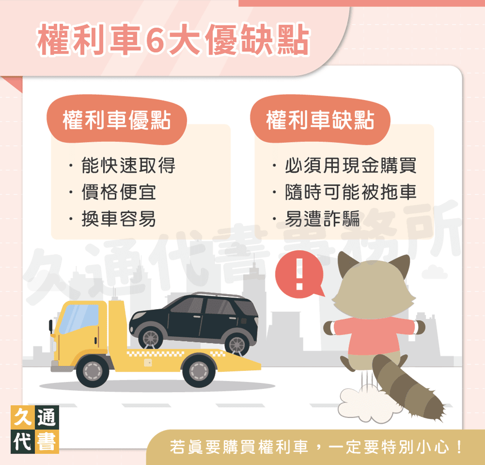 權利車6大優缺點〖久通代書〗