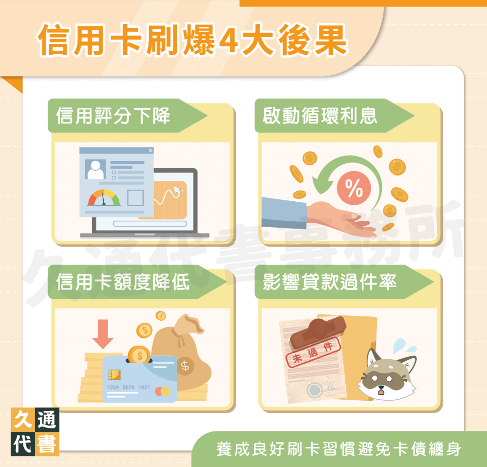 信用卡刷爆4大後果〖久通代書〗