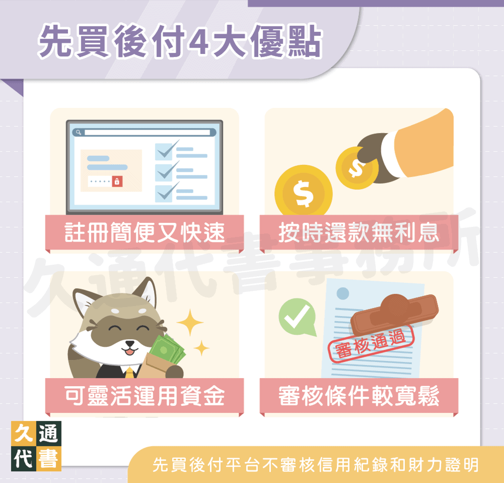 先買後付4大優點〖久通代書〗