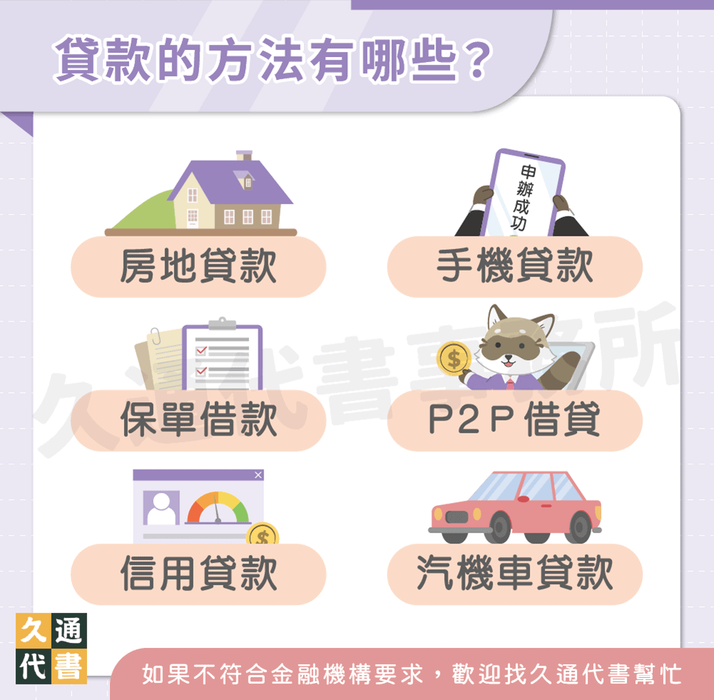 貸款的方法有哪些〖久通代書〗