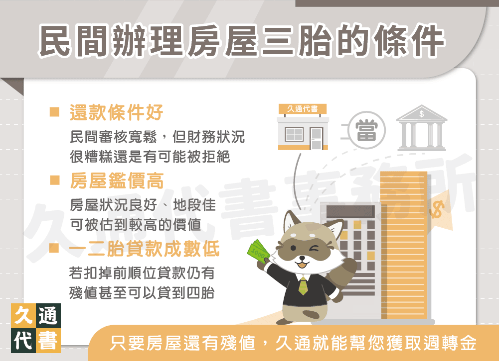 民間辦理房屋三胎的條件〖久通代書〗