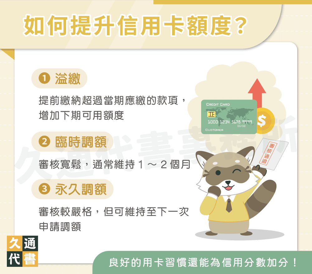 如何提升信用卡額度〖久通代書〗