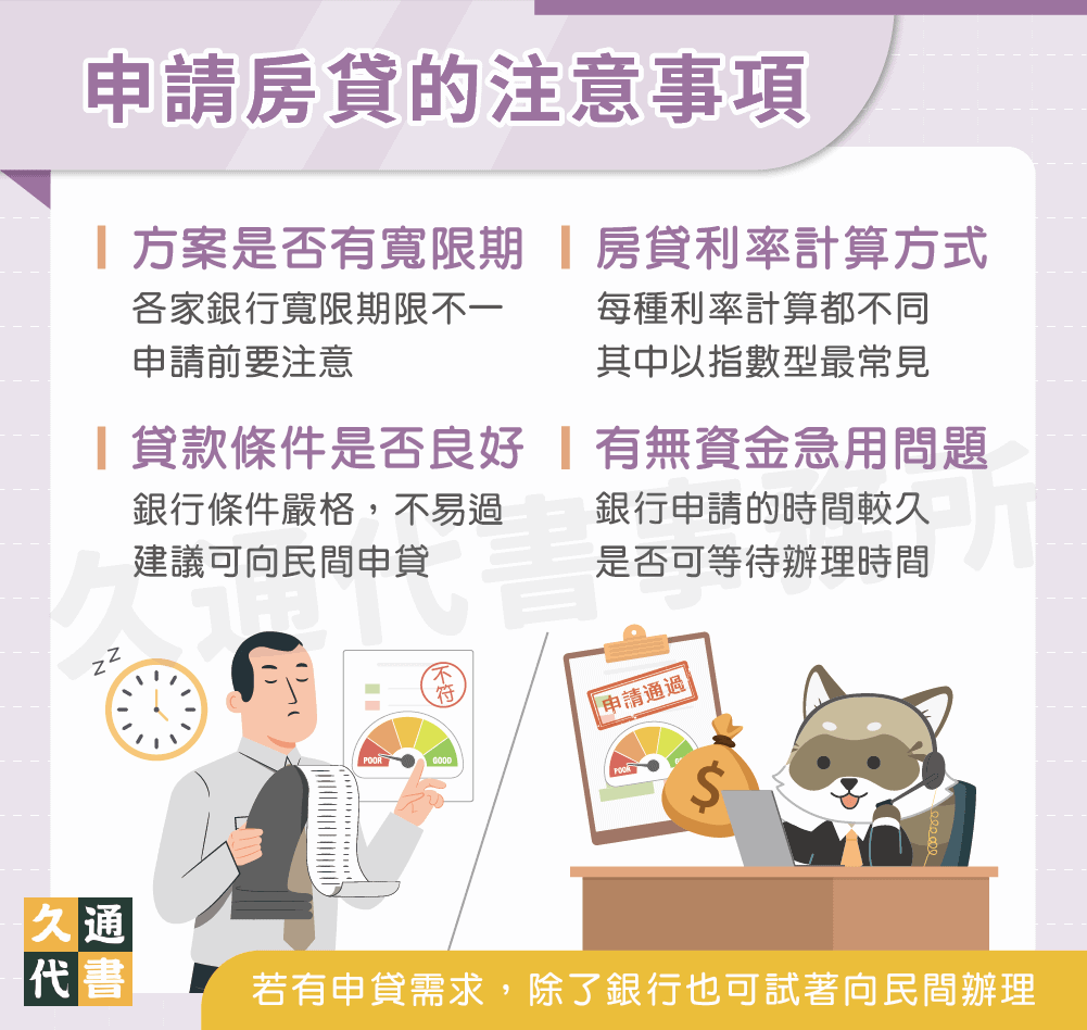 申請房貸的注意事項〖久通代書〗