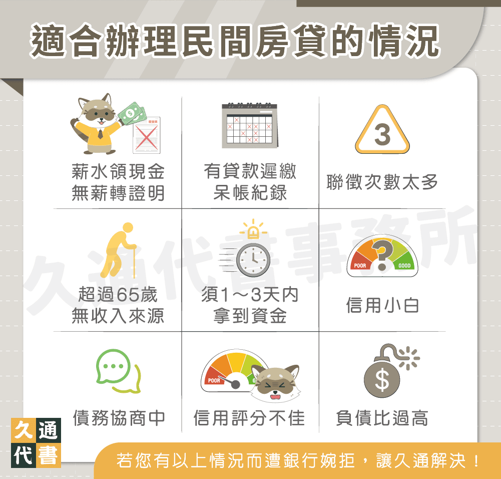 適合辦理民間房貸的情況〖久通代書〗