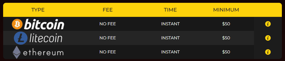 orbitspins withdrawal methods - orbitspins review