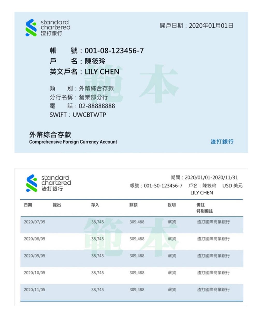 渣打銀行財力證明