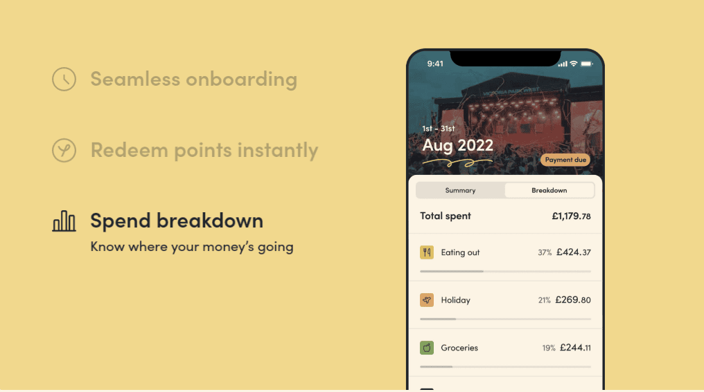 Yonder breakthrough fintech 2023