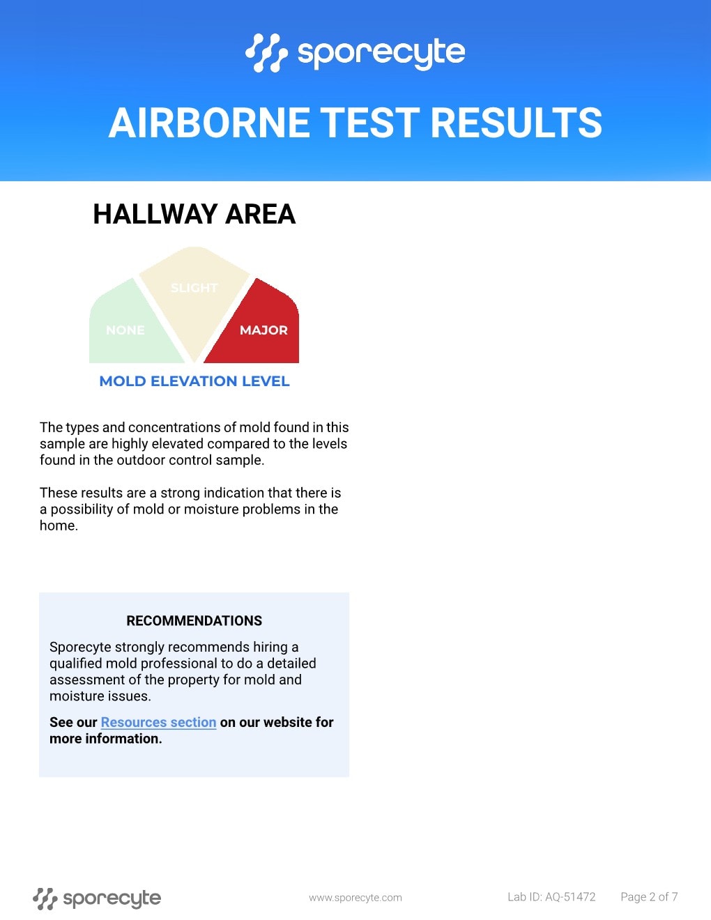 Realistic mold testing and sample report image showing a residential home, indoor air quality testing equipment, mold spores, and laboratory results for homes and rental properties in Eastern North Carolina.