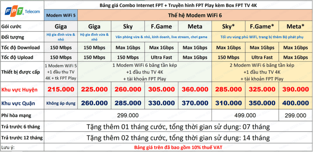 Gói-Cước-Combo-FPT