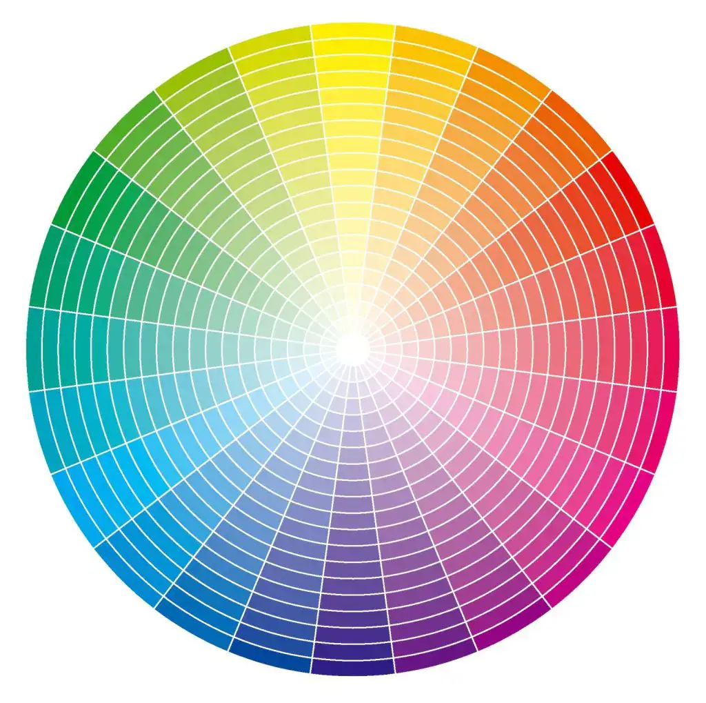 AS CORES DO ARCO-ÍRIS: UM GUIA COMPLETO DE SUAS TENDÊNCIAS