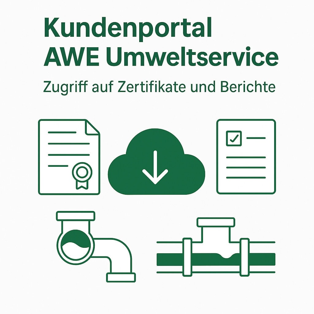 Kundenportal AWE Umweltservice – Zugriff auf Zertifikate und Berichte als zentrale Cloud-Lösung mit Symbolen für Dokumente, Download, Inspektionen und Prüfberichte in Grüntönen.