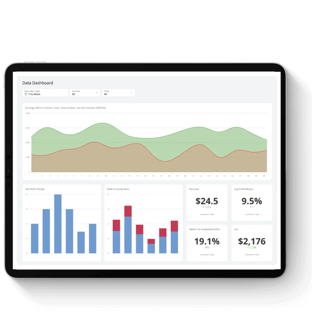 Software für Hotels