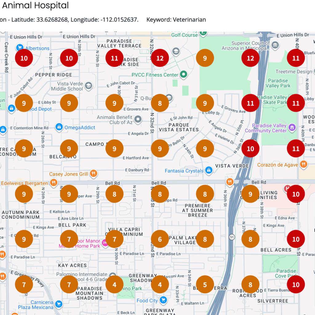 before local seo for veterinarians before local seo for veterinarians