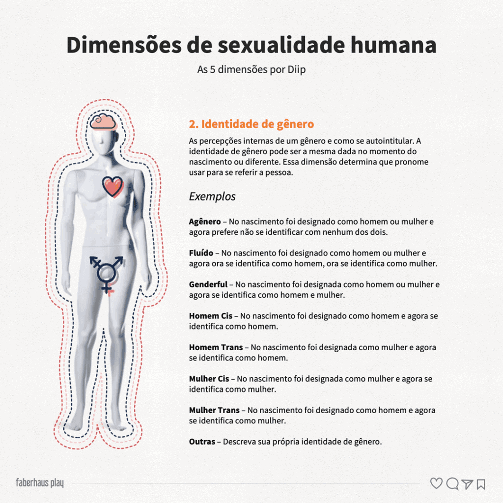 O Que É Uma Pessoa Sexual