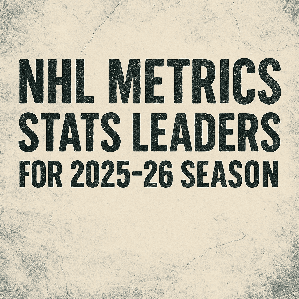 Performance Metrics Master Lessons | IHM Academy