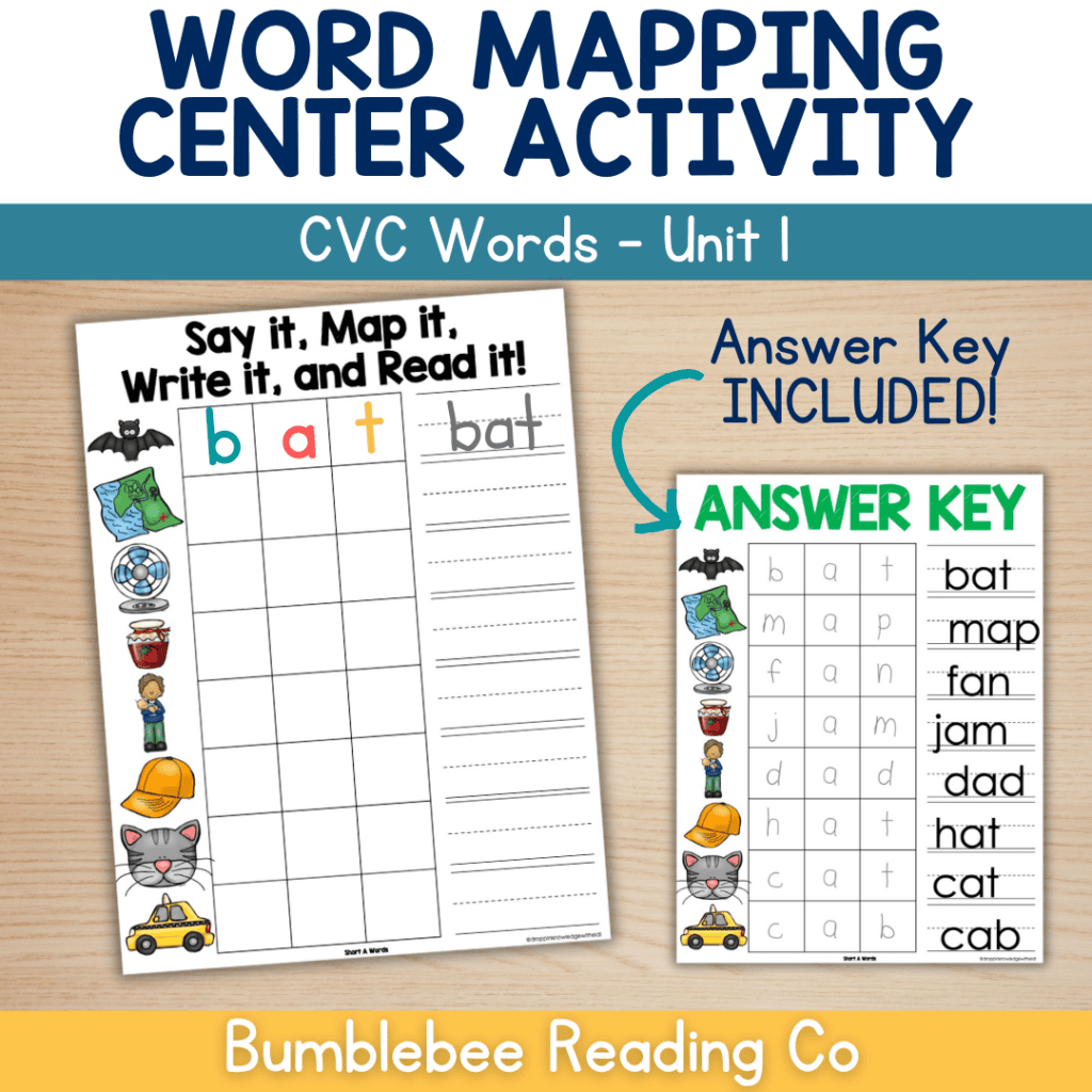 Word Mapping Center - CVC Words