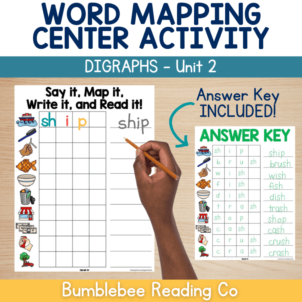 Word Mapping Center (DIGRAPHS)