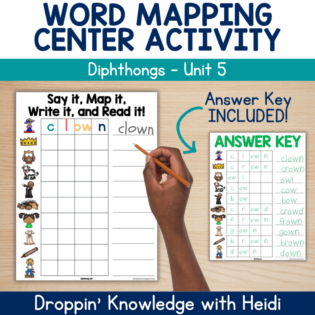 Word Mapping NO PREP Centers - DIPHTHONGS
