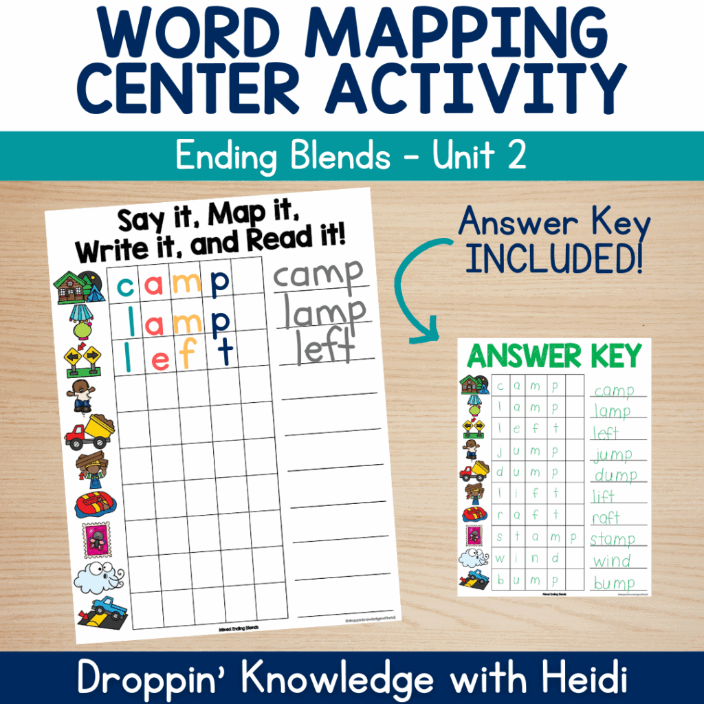 Word Mapping NO PREP Centers - ENDING BLENDS