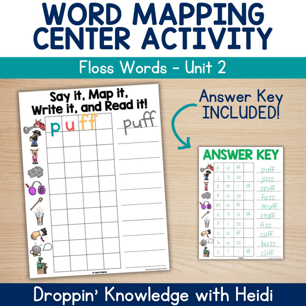 Word Mapping NO PREP Center - FLOSS RULE