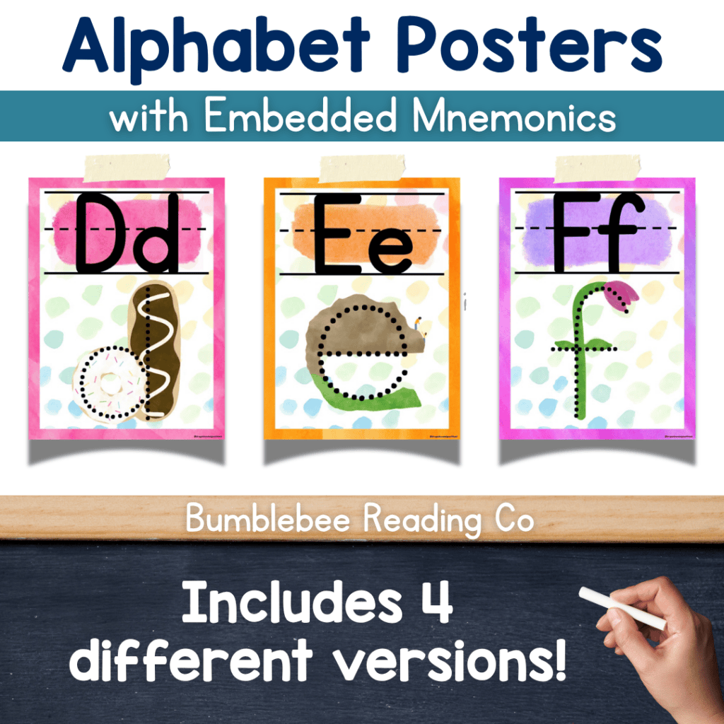 Alphabet Mnemonics Posters - Brights Version