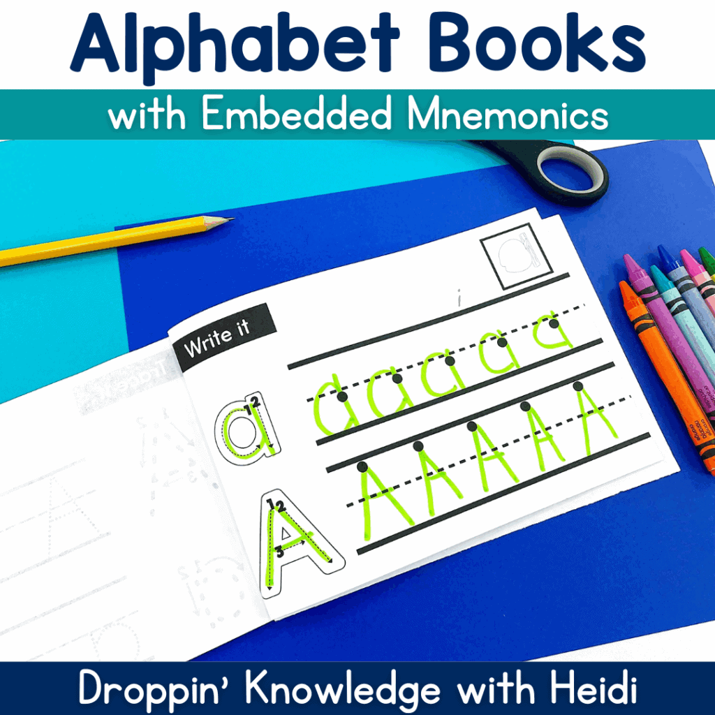 Interactive Alphabet Books with Embedded Mnemonics