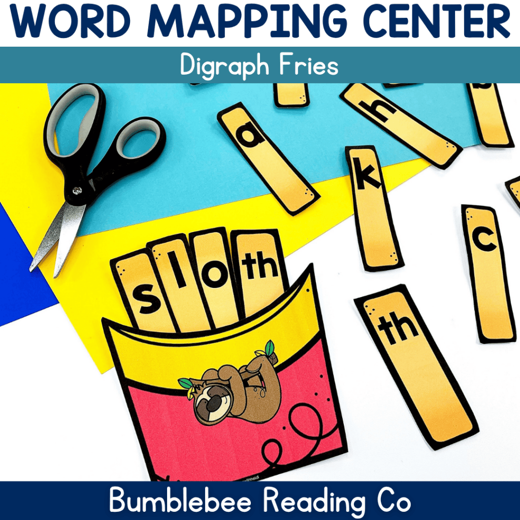 Phonics Fries - Center for Word Mapping Blends & Digraphs