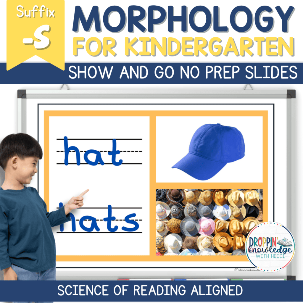 Morphology for Kindergarten - Suffix -S Slides with Decodable CVC Words