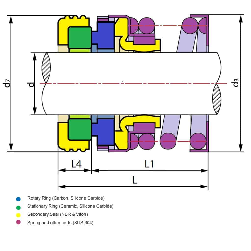 Type 21 Mechanical Seal diagram