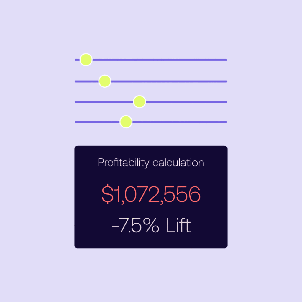Is your ecommerce promotion proftiable?