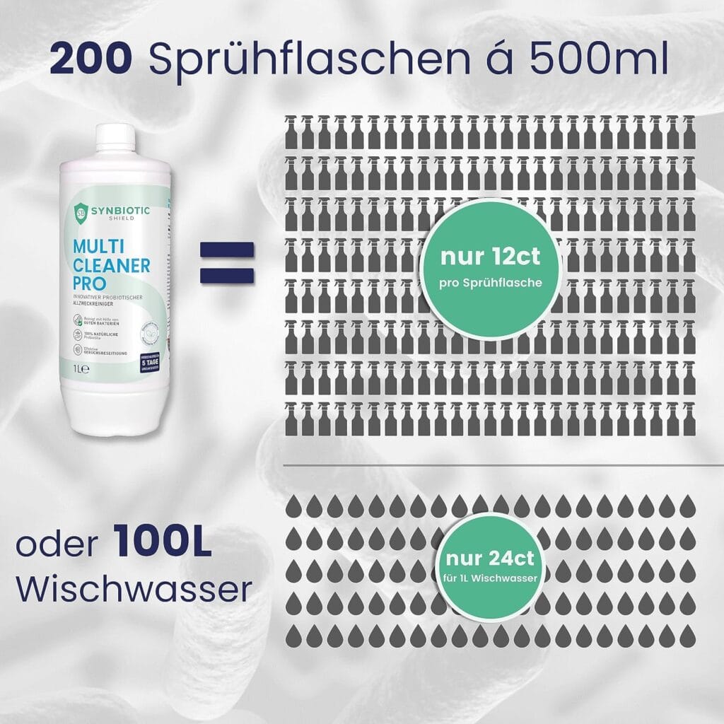 Probiotischer Reiniger Konzentrat, ergiebig