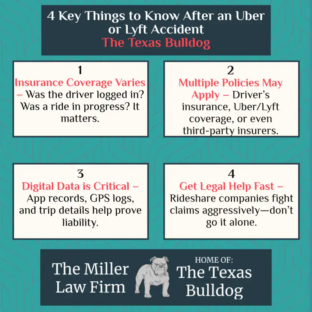 4 key things to know after an Uber or Lyft accident in Houston – insurance, policies, digital data, and legal help