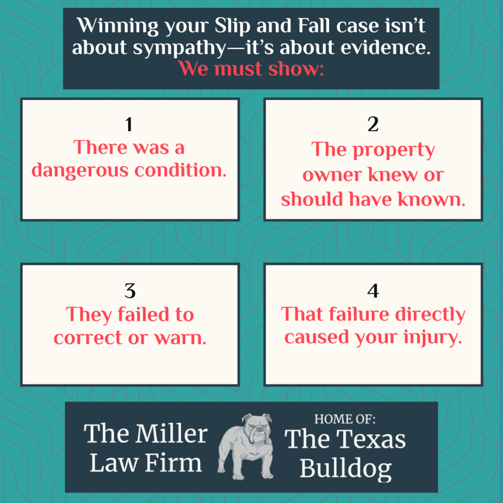Slip-and-fall evidence checklist: dangerous condition, owner knew/should have known, no fix or warning, caused your injury.