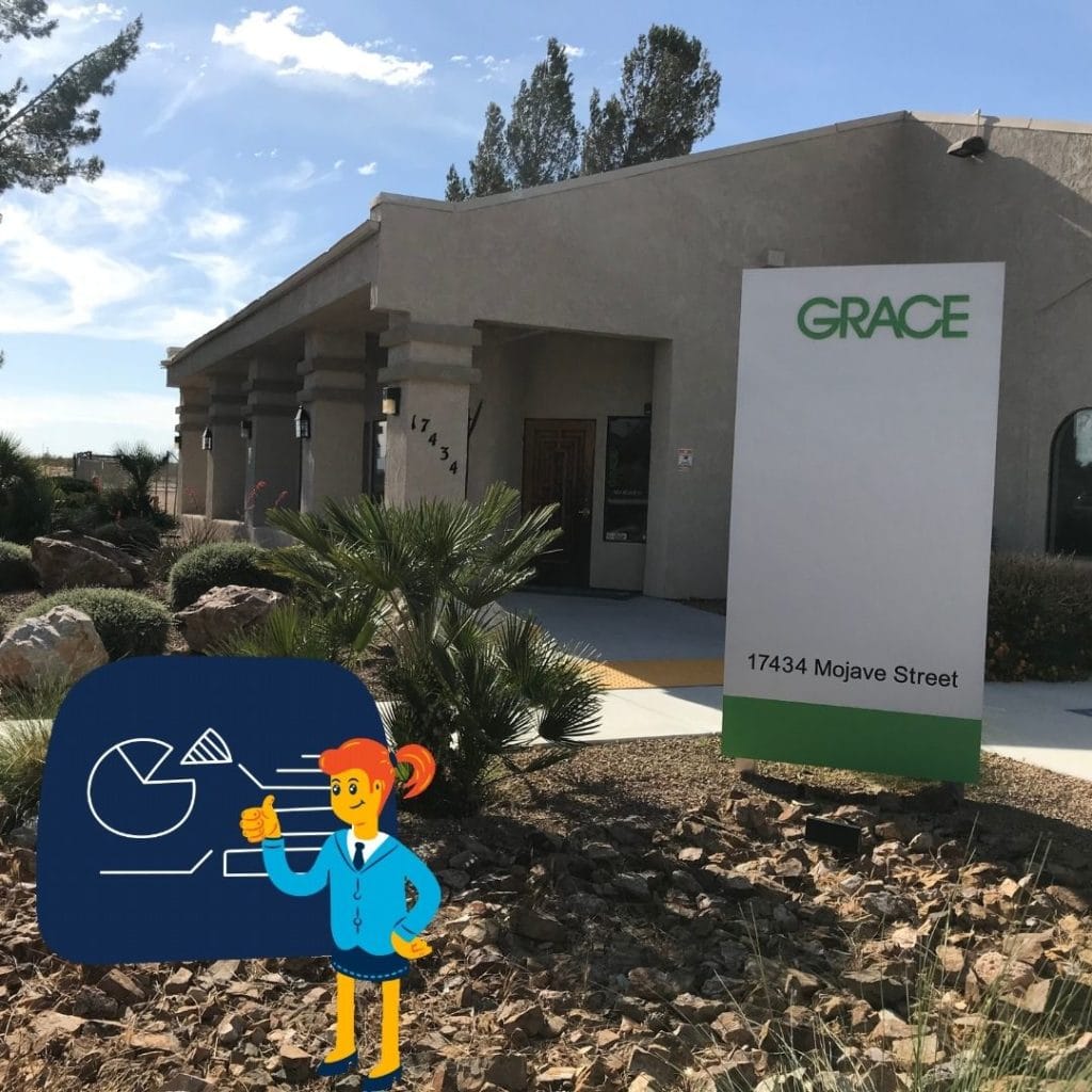 W.R. Grace & Co. Hesperia