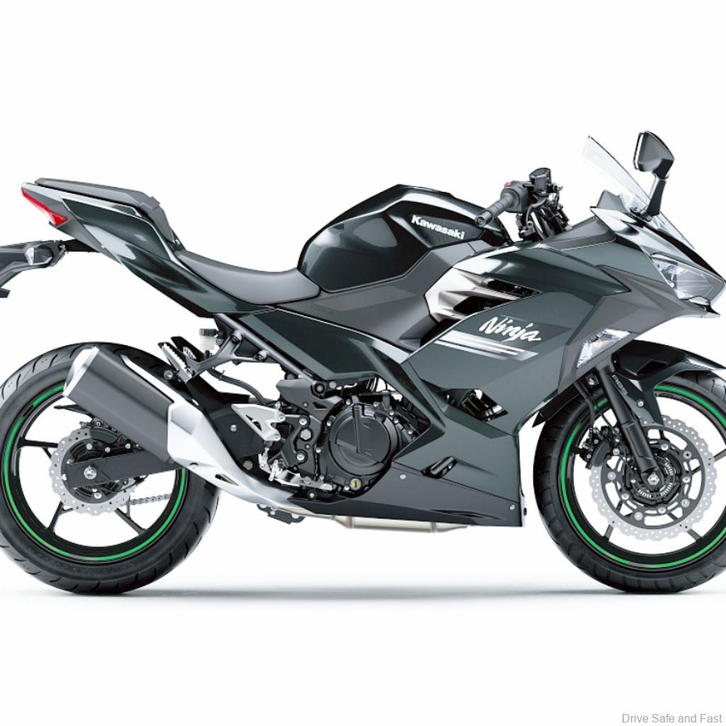 Modenas Ninja 250 ABS