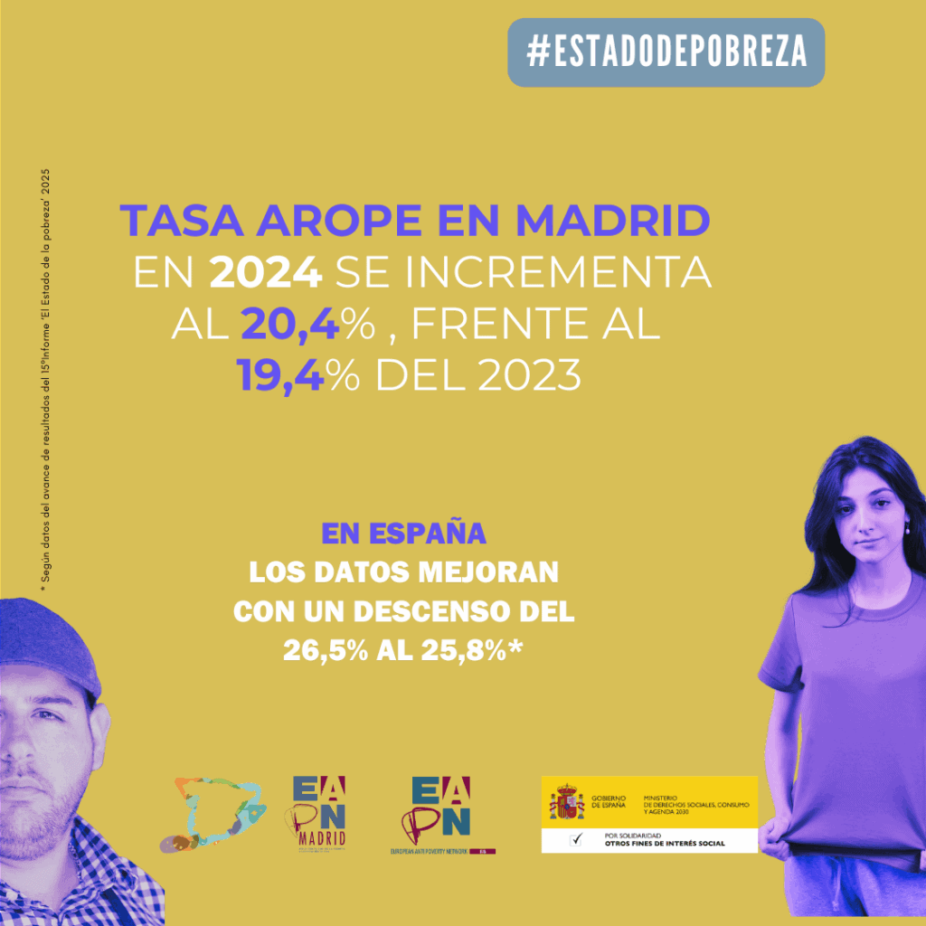 Avance de Resultados "El Estado de la Pobreza" en Madrid 10 1