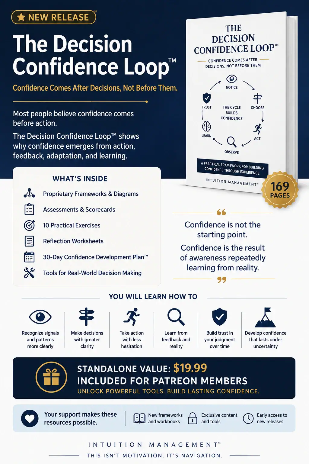 How to build confidence when you do not feel ready using the Decision Confidence Loop workbook