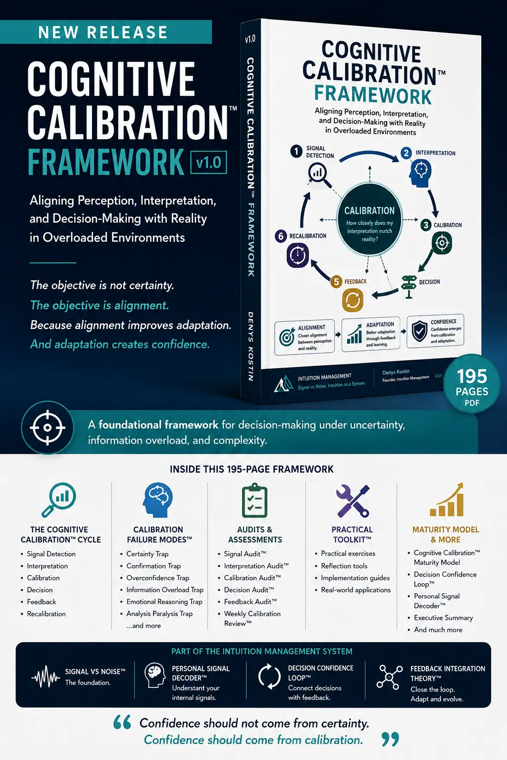 Cognitive calibration framework for decision making under uncertainty, information overload, decision fatigue, and overthinking