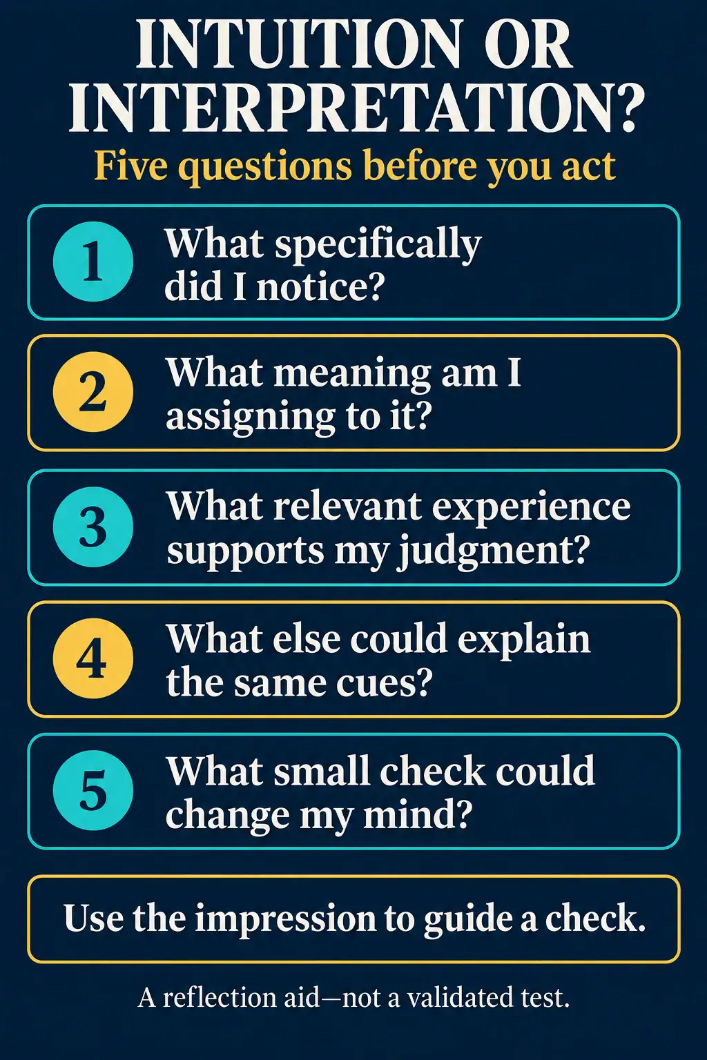 Five questions about noticed cues, assigned meaning, relevant experience, alternative explanations, and a disconfirming check