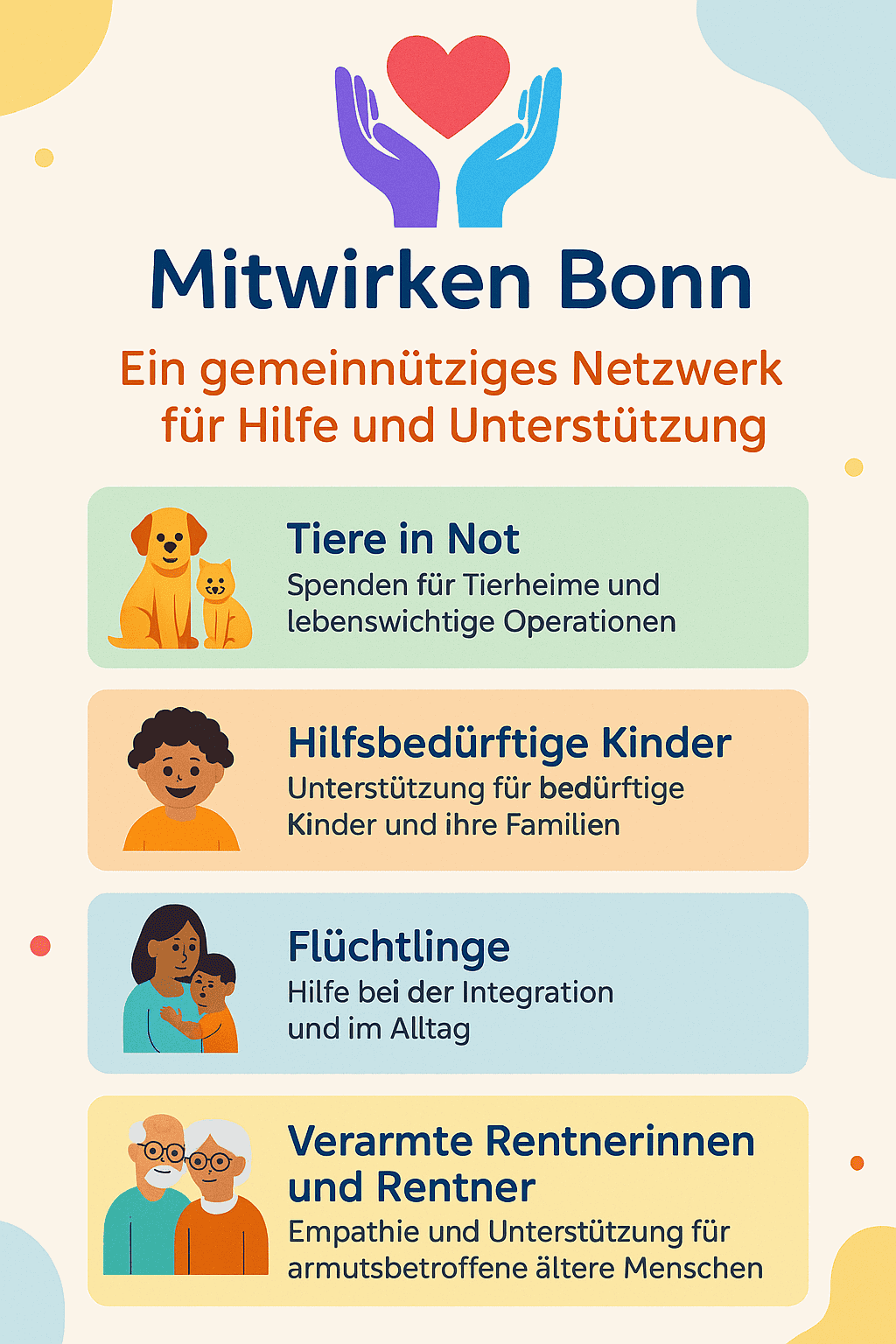 Was Mitwirken Bonn macht